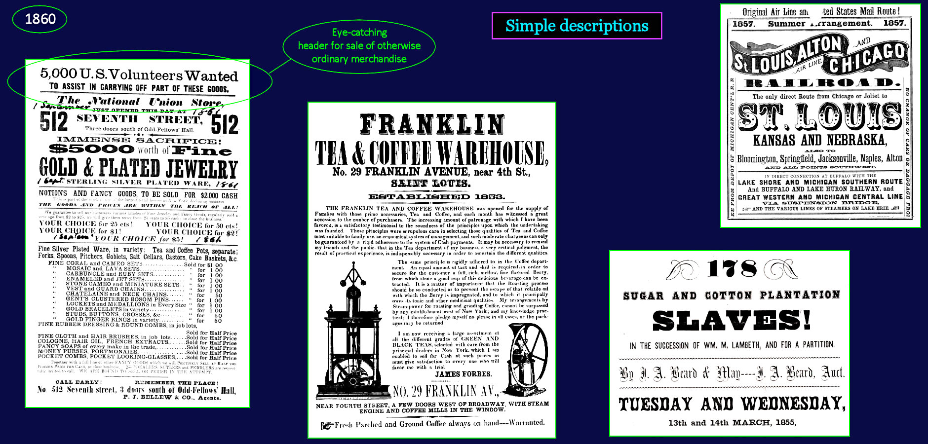 Simple product descriptions, 1860